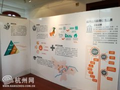 杭州市城市總體規劃展走進“紅樓”