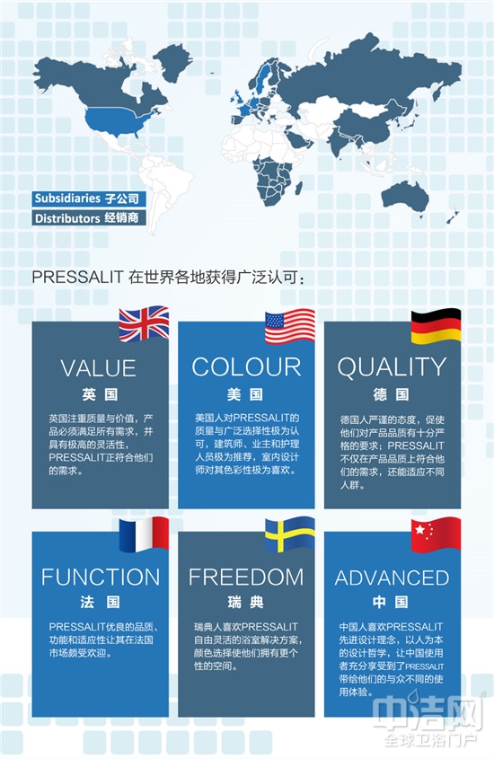 關注CHINA AID養老展會，聚焦丹麥第一適老品牌PRESSALIT