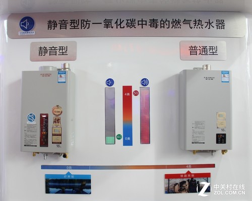 靜音型防一氧化碳中毒的燃氣熱水器