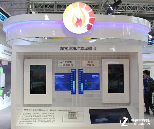 超寬域精準功率輸出