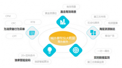 從”您上頭條我買單”2017美博會微商營銷推廣風