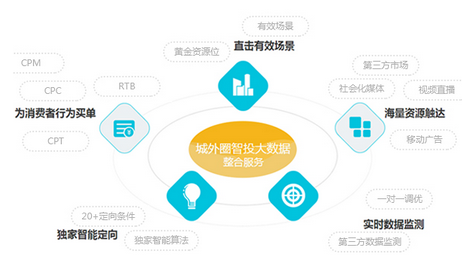 從”您上頭條我買(mǎi)單”2017美博會(huì)微商營(yíng)銷(xiāo)推廣風(fēng)(圖1) 從”您上頭條我買(mǎi)單”2017美博會(huì)微商營(yíng)銷(xiāo)推廣風(fēng)(圖1)