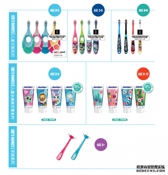 挪威國民口腔品牌Jordan首次亮相CBME嬰童展(圖1) 挪威國民口腔品牌Jordan首次亮相CBME嬰童展(圖1)